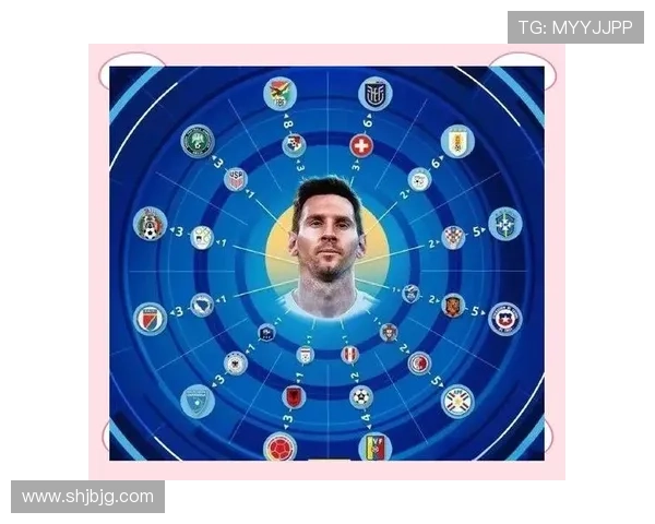 梅西国家队关键比赛表现稳定性与进球效率分析